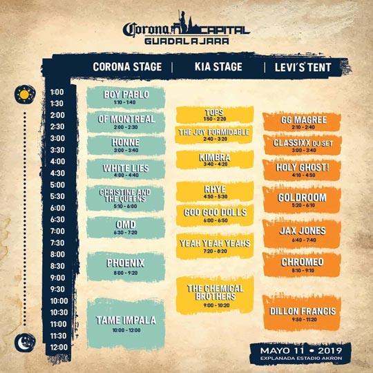 horarios corona guadalajara