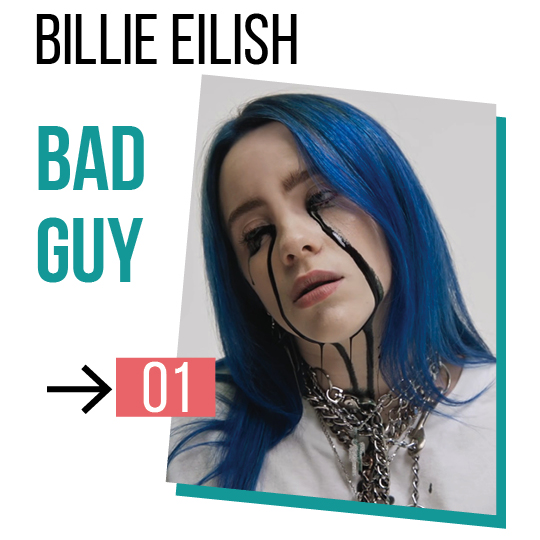 billie eilish ingles 2019