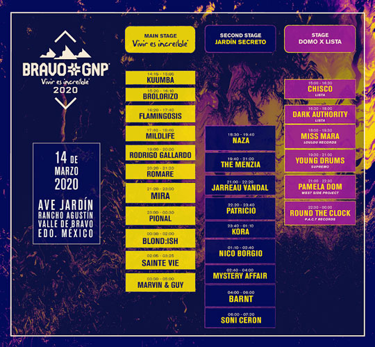 horarios bravo gnp