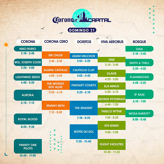 horarios corona capital 21 