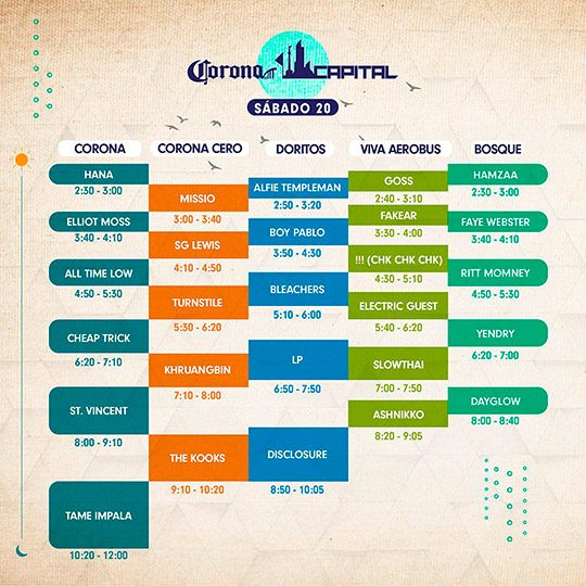 horarios corona capital 21 sabado