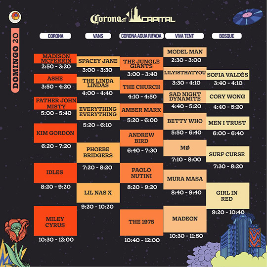 corona capital horarios domingo