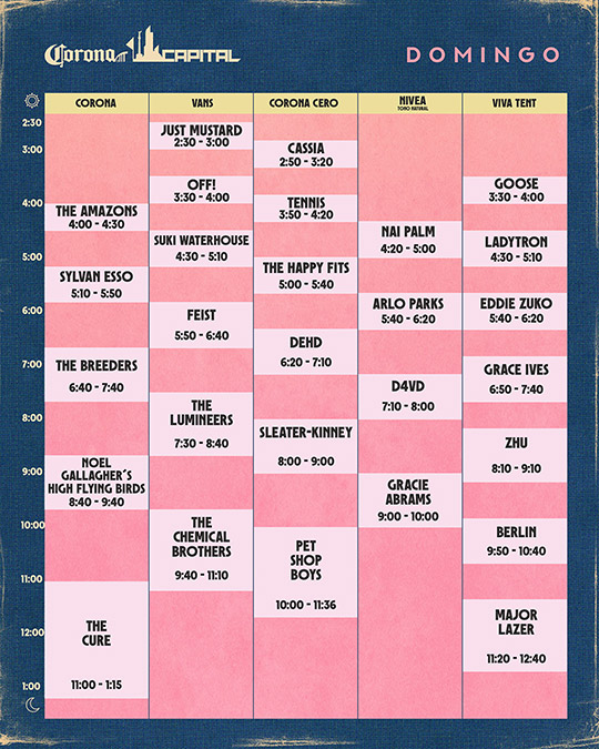 horarios-corona capital 2023 domingo